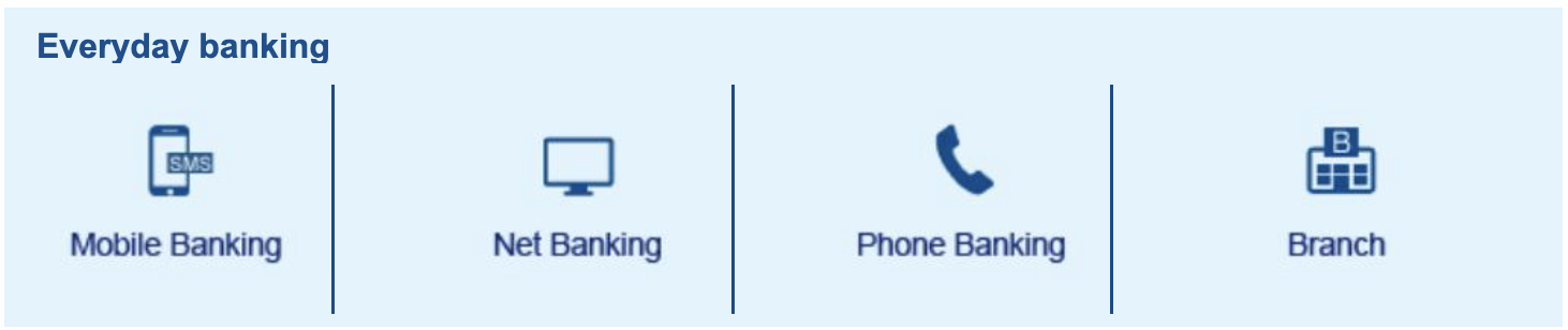 Everyday banking: Mobile Banking, Net Banking, Phone Banking, Branch